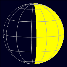 Appearance of the Moon, celestial north is upwards