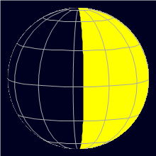 Appearance of the Moon, celestial north is upwards