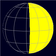 Appearance of the Moon, celestial north is upwards