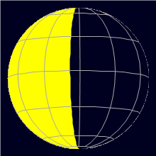 Appearance of the Moon, celestial north is upwards