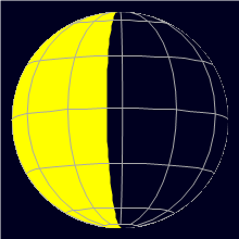 Appearance of the Moon, celestial north is upwards