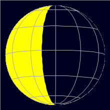 Appearance of the Moon, celestial north is upwards