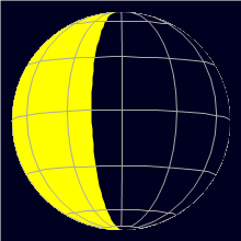 Appearance of the Moon, celestial north is upwards