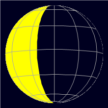Appearance of the Moon, celestial north is upwards