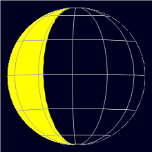 Appearance of the Moon, celestial north is upwards