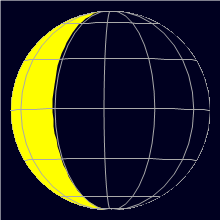 Appearance of the Moon, celestial north is upwards
