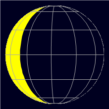 Appearance of the Moon, celestial north is upwards