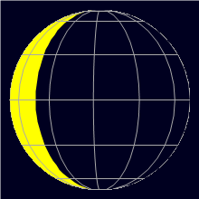 Appearance of the Moon, celestial north is upwards