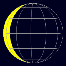 Appearance of the Moon, celestial north is upwards