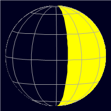 Appearance of the Moon, celestial north is upwards