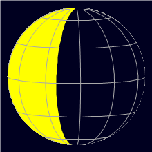 Appearance of the Moon, celestial north is upwards