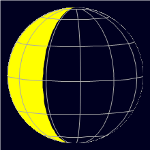 Appearance of the Moon, celestial north is upwards