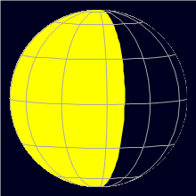 Appearance of the Moon, celestial north is upwards