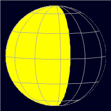 Appearance of the Moon, celestial north is upwards