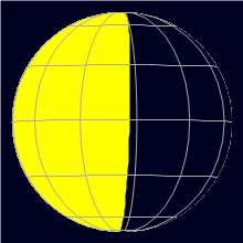 Appearance of the Moon, celestial north is upwards