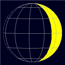 Appearance of the Moon, celestial north is upwards
