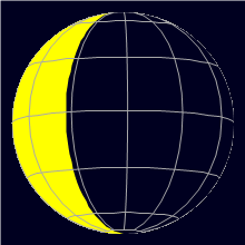 Appearance of the Moon, celestial north is upwards