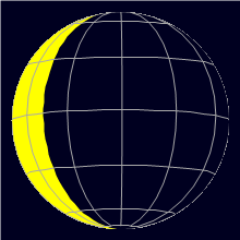 Appearance of the Moon, celestial north is upwards