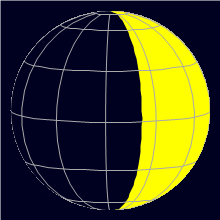 Appearance of the Moon, celestial north is upwards