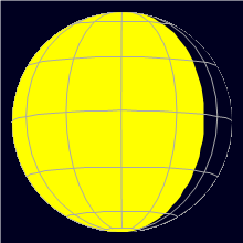 Appearance of the Moon, celestial north is upwards